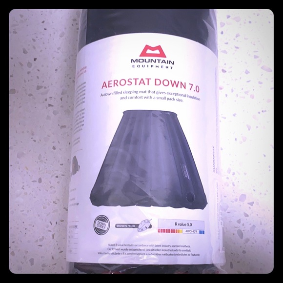 - BACKPACKERS Camp Mat - Picture 1 of 5